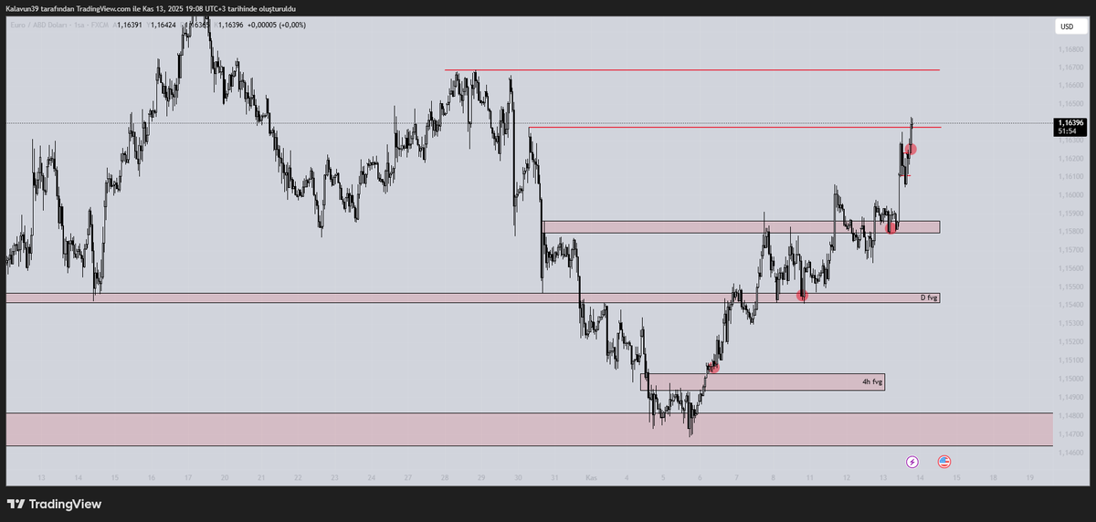 şakır şakır işledi namussuz