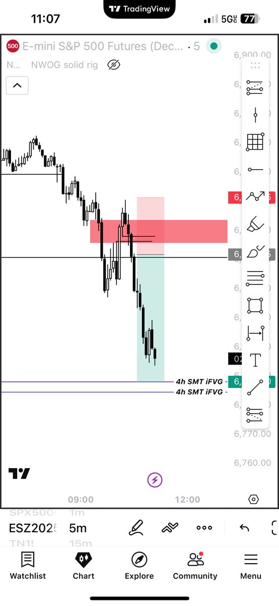 JasonHTrading's tweet photo. Been on a dry streak, this one was moist https://t.co/RWtPuaKRTV
