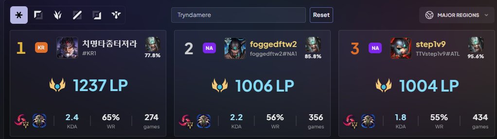 step1v9's tweet image. Grasp tryndamere is FINALLY dead. I used to pray for times like this.