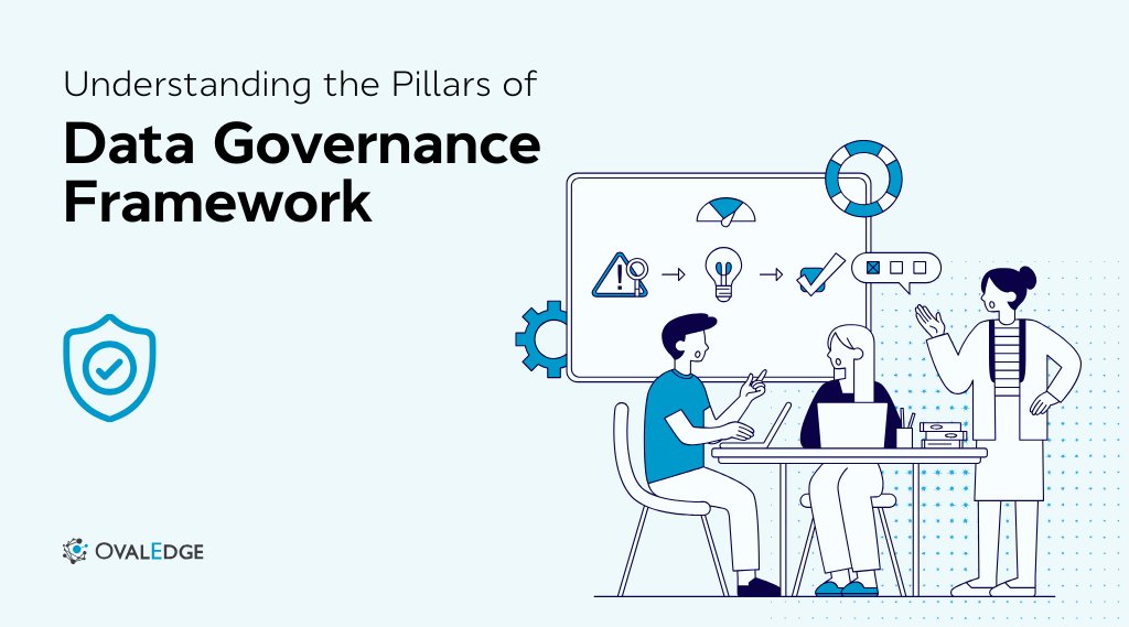 OvalEdgeData's tweet image. This blog outlines four core pillars of data governance and how each contributes to a strong governance framework:
✔️ Data quality
👥 Data ownership &amp;amp; stewardship
🔒 Data protection &amp;amp; compliance
🔄 Data lifecycle management

📖 hubs.ly/Q03RC2Vl0

#data #datagovernance