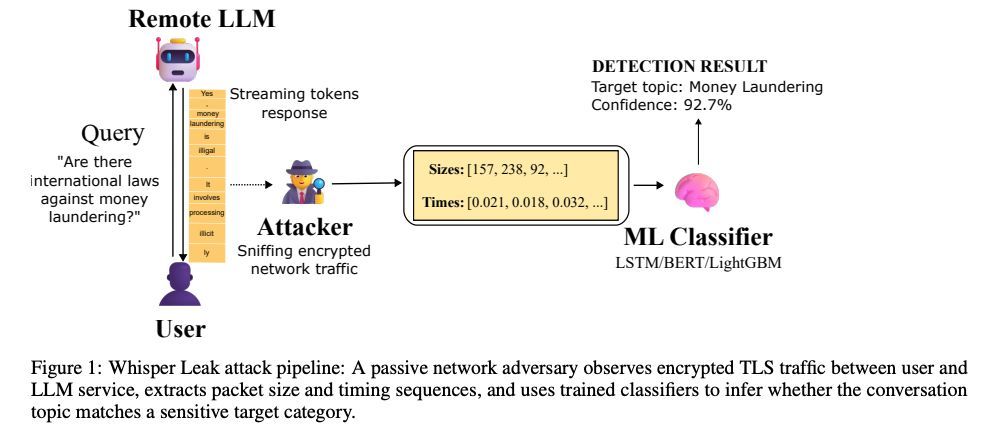 Ruggero Tonelli - @ruggero.bsky.social tweet media