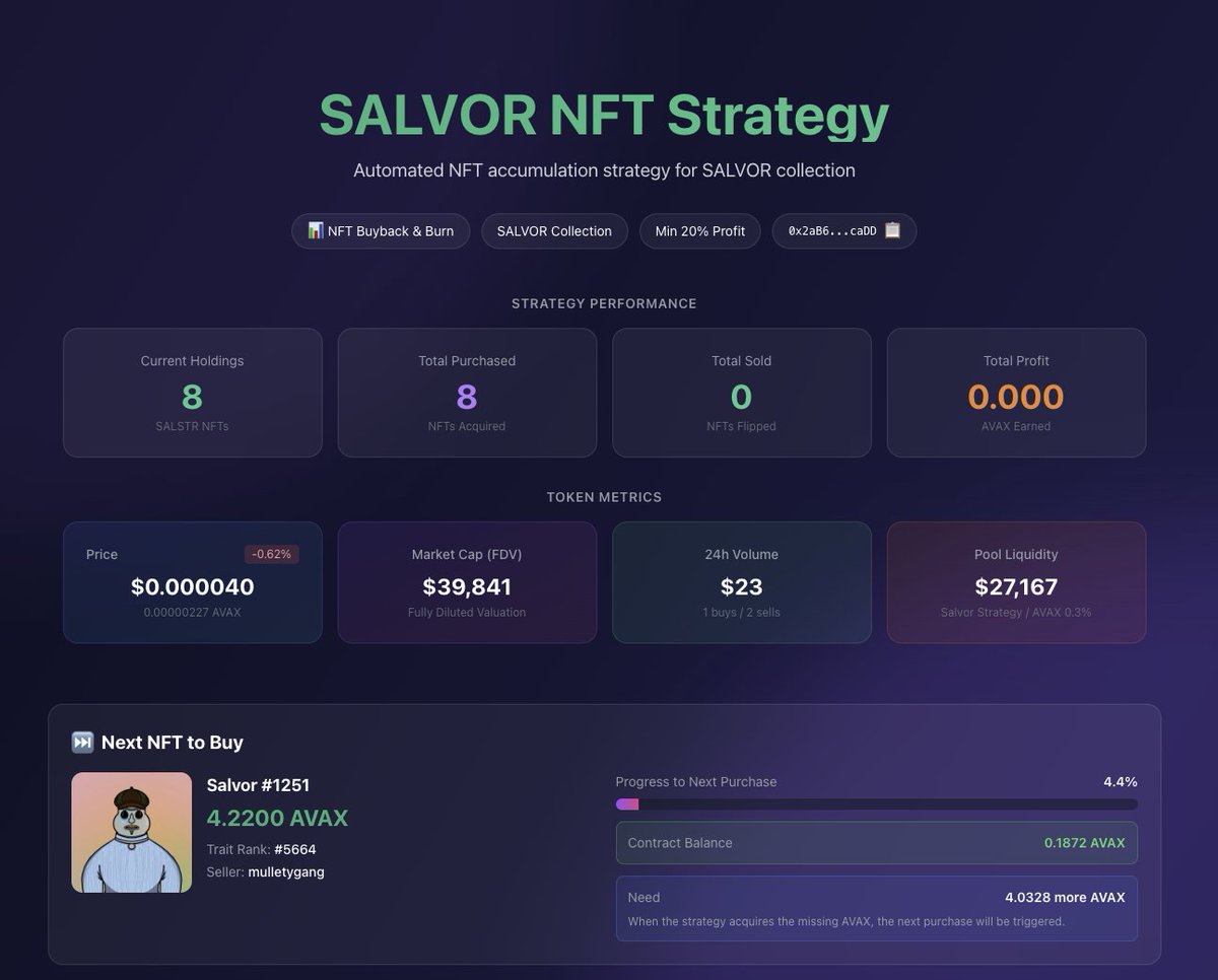 Salvor Strategy is now live at avaxstrategies.xyz/nftstrategy/sa…

CA: 0x2aB6e7599372EbAeDC0329379a9d97402a7BcaDD

$SALSTR is available on both Uniswap V4 and Pharaoh Exchange. If using Pharaoh, you must add at least 11% slippage due to the fee applied to that pool.
