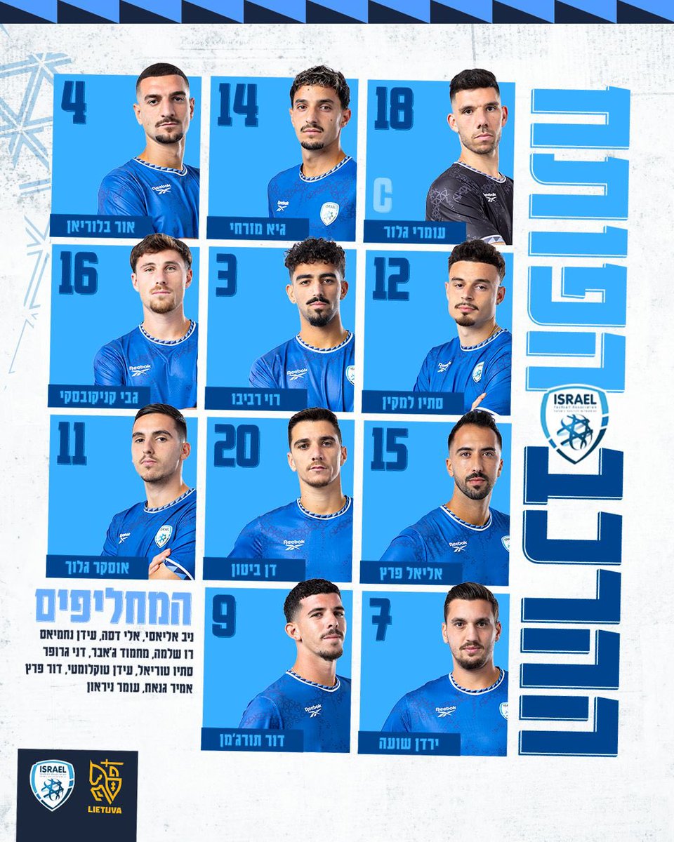 תשעה שחקני הרכב מתוך ה-11 הם תוצר מחלקת הנוער של מכבי ת״א. די משוגע