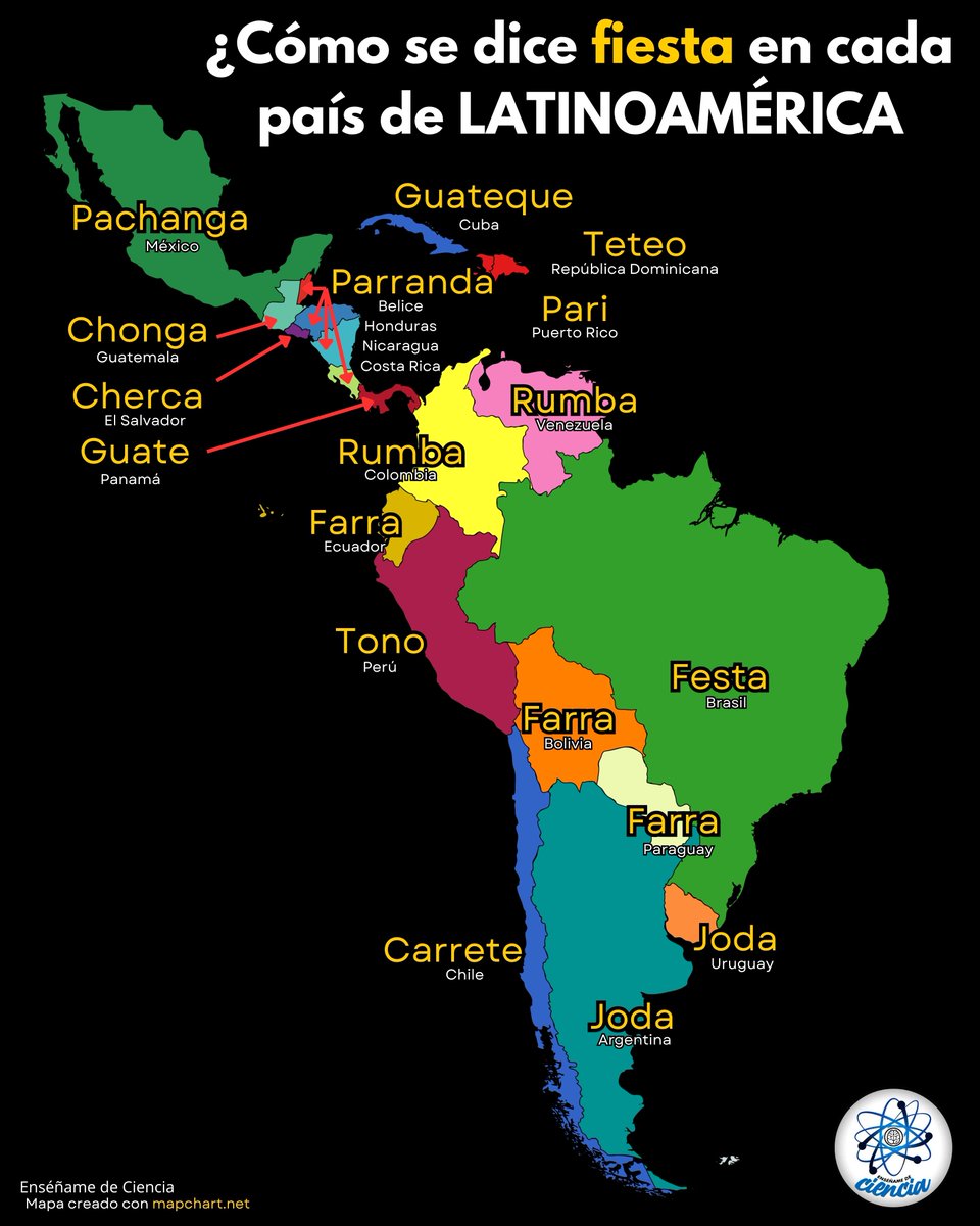 Enséñame de Ciencia tweet media