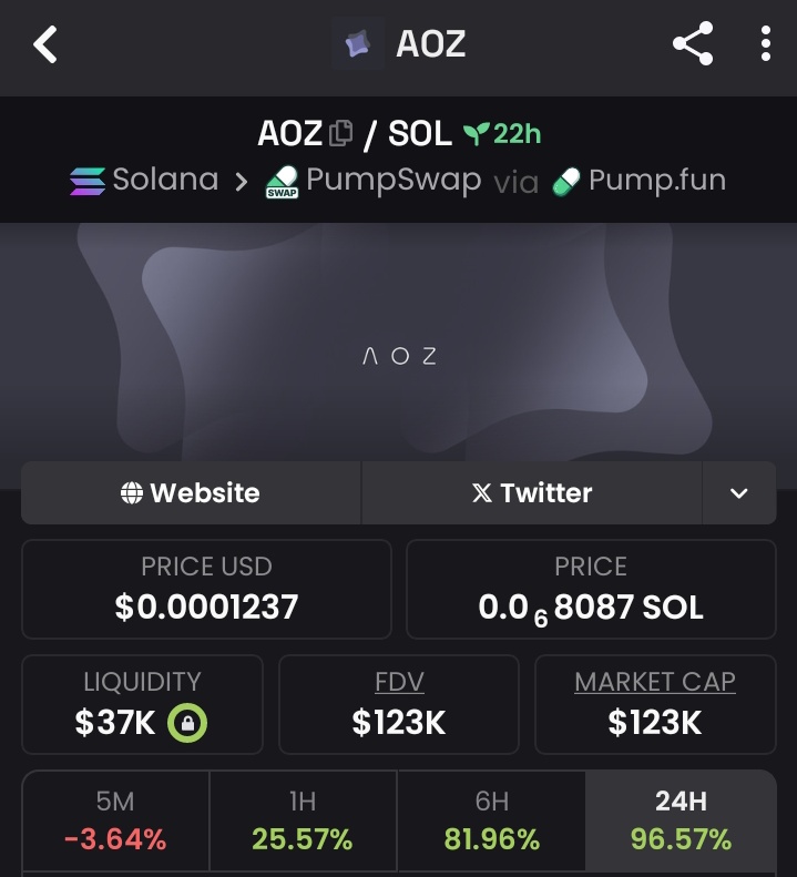 AOZ explained in simpler terms. 

Imagine that all the smart AI programs (agents) in the world are trying to do business with each other—buying data, selling services, or coordinating tasks. Right now, they can't trust each other or pay each other without a human watching and