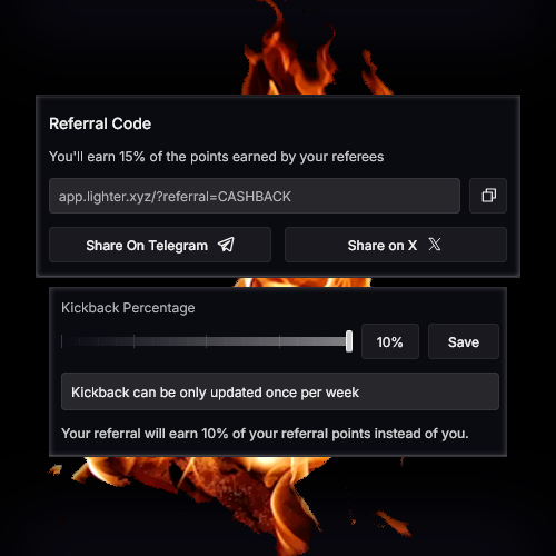 kvrisv's tweet photo. from now until @Lighter_xyz TGE, I'm enabling 10% cashback for my referrals. 
Considering I have the highest possible return percentage (15%), you'd be receiving more points than anyone else just by using my code CASHBACK (link in my bio) 🕯️ lighter https://t.co/U6myYJfIn7