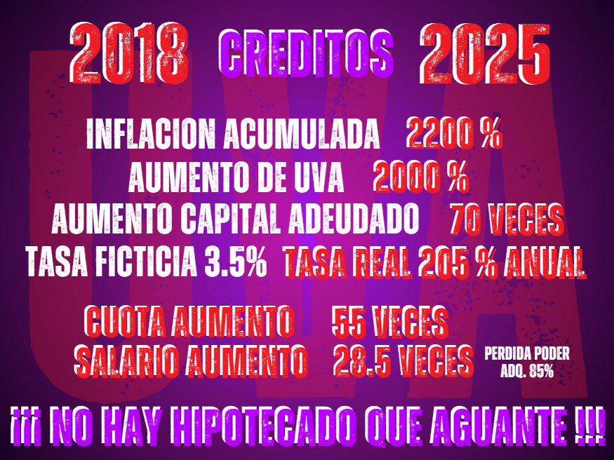 <a href="/hipotecadosuva/">@HipotecadosUVANacional</a> <a href="/SenadoArgentina/">Senado Argentina</a>