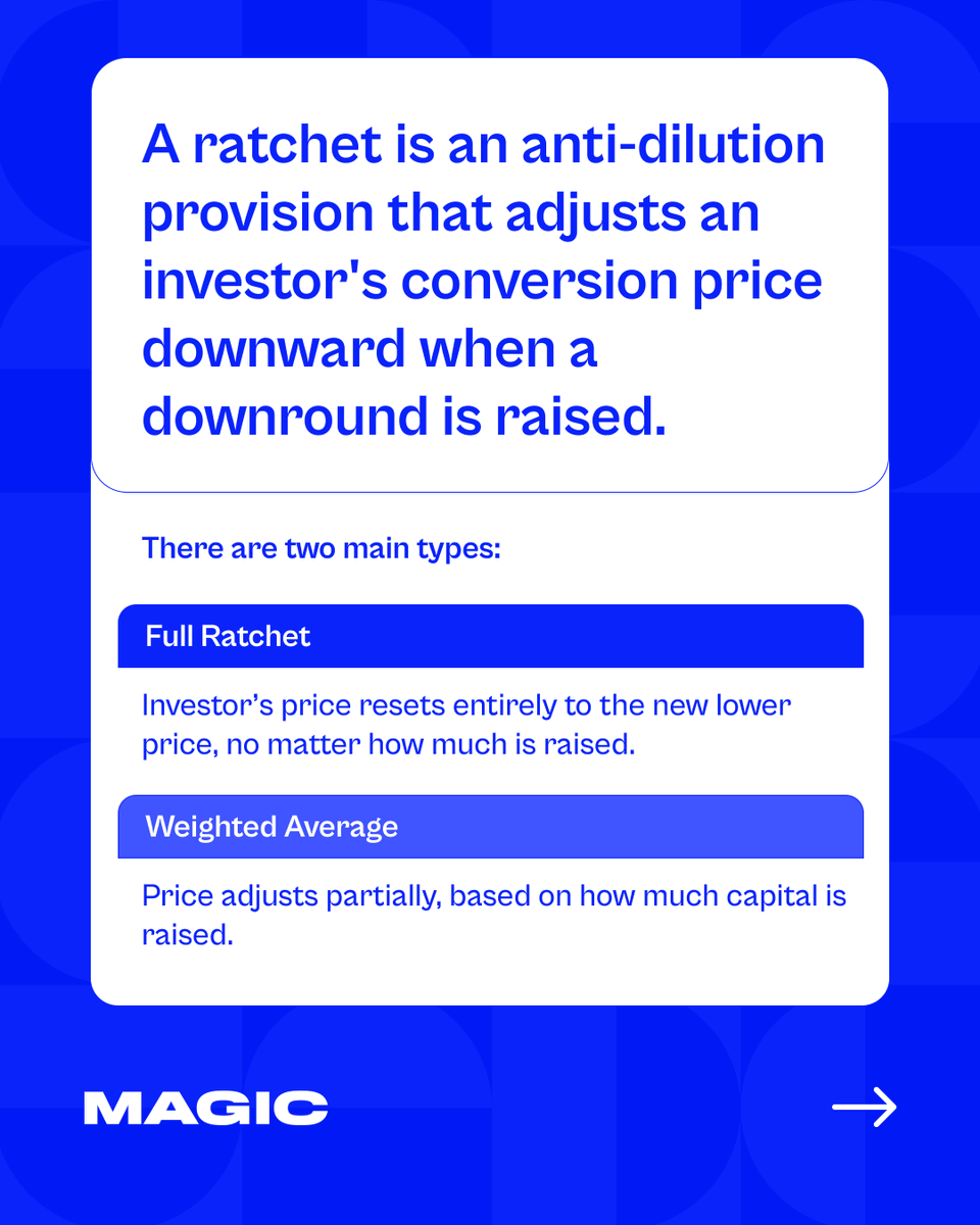 MAGIC Fund tweet media