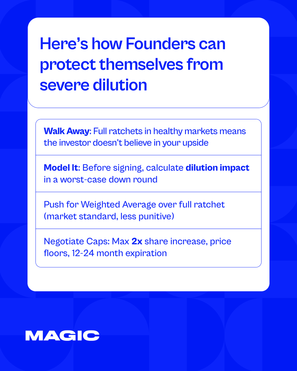 MAGIC Fund tweet media