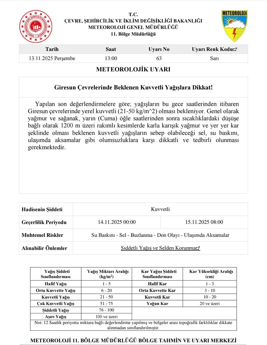 👉METEOROLOJİK UYARI 🌨️❗