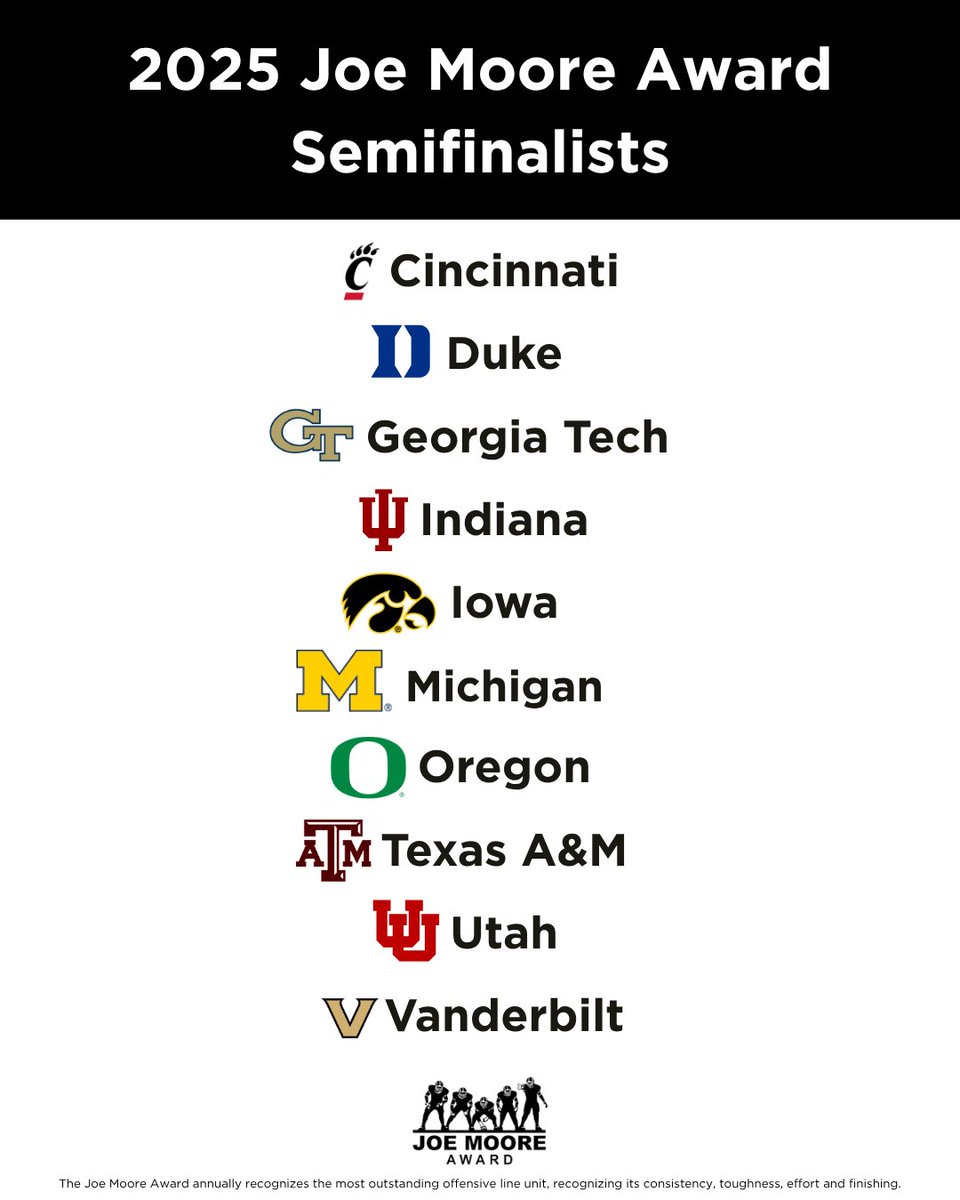 Joe Moore Award tweet media