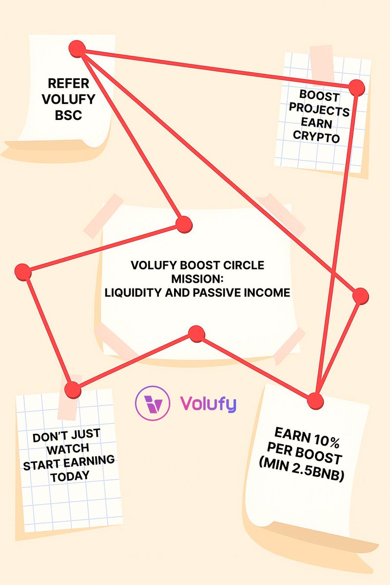 Volufy_io's tweet photo. VOLUFY BOOST CIRCLE: Our Referral Program is LIVE

Volufy now pays YOU for bringing in new projects.
Here’s what you get:
• Up to 10% commission on every boost a referred project runs
• Unlimited earnings-no caps, no limits
• Works across all chains we support
• Build your own network of projects & get paid every time they boost

If you’re a founder, caller, marketer, or someone with connections…
This is your moment.