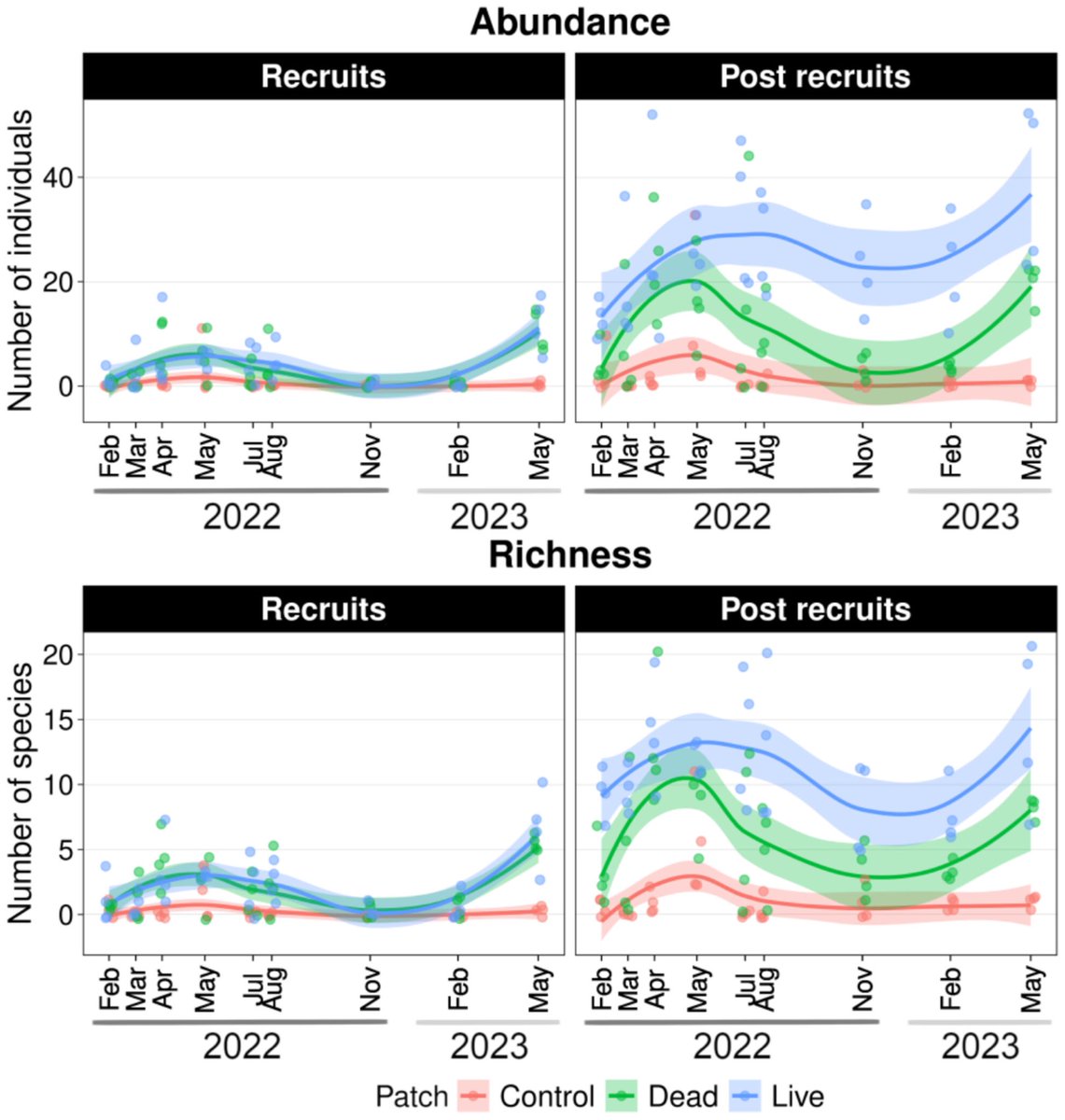 Tzu-Hao Harry Lin tweet media