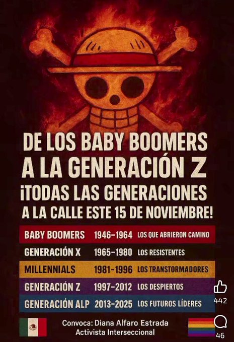 horusraa777's tweet photo. @inkjkv Todos a la marcha https://t.co/U73SzuaFfg