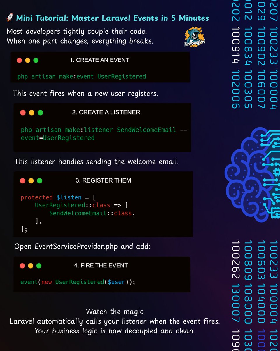 TechsavyRaj's tweet image. 🚀 Mini Tutorial: Master Laravel Events in 5 Minutes

What’s your favorite Laravel feature? 👇
Let’s compare notes!

#Laravel #PHP #WebDevelopment #BackendEngineering #CleanCode #CodingTutorial #DeveloperCommunity