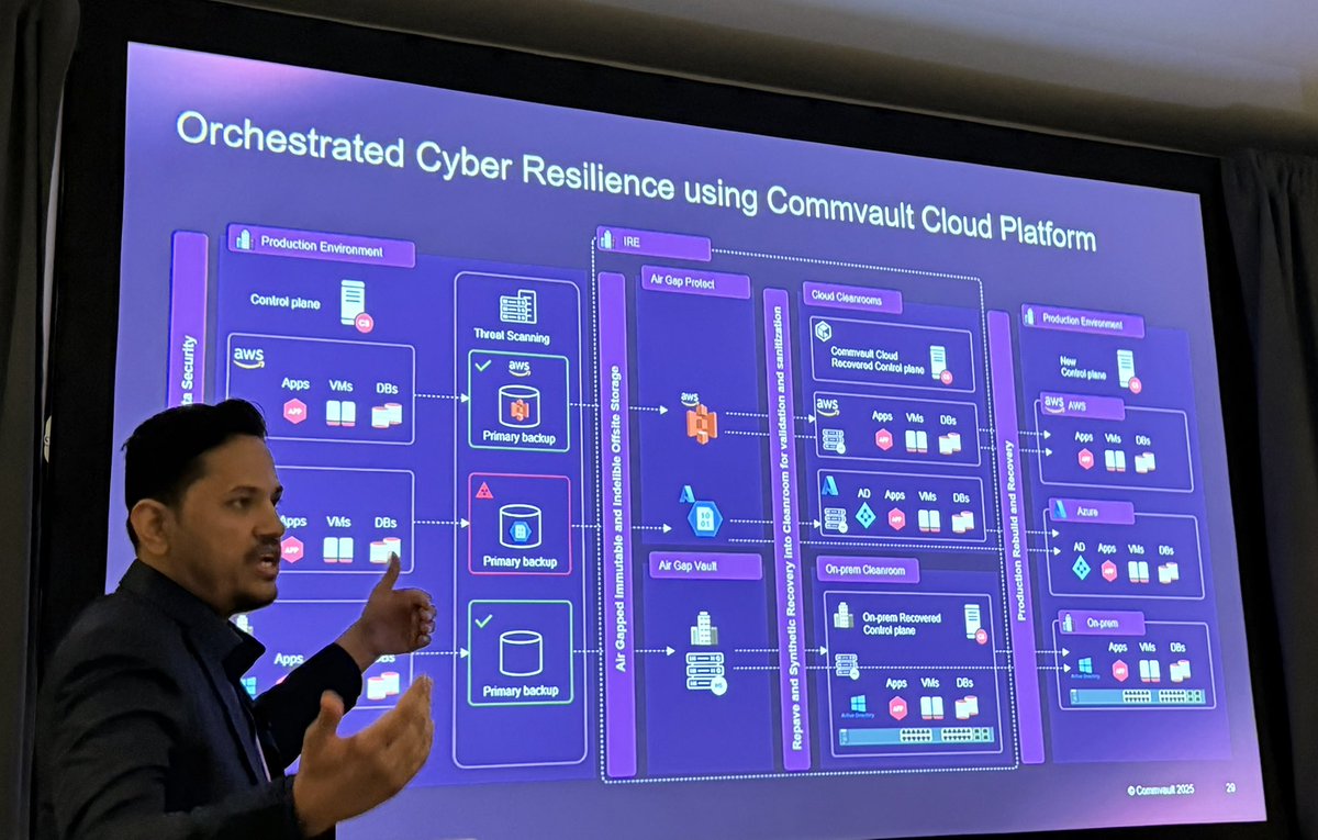 RobKramer_Data's tweet image. .@Commvault SHIFT continued today with a hands-on Analyst Day. The morning sessions walked through real recovery exercises — how the platform identifies an issue, restores systems, and organizes the steps needed to get operations back online. We also looked at cleanroom recovery…