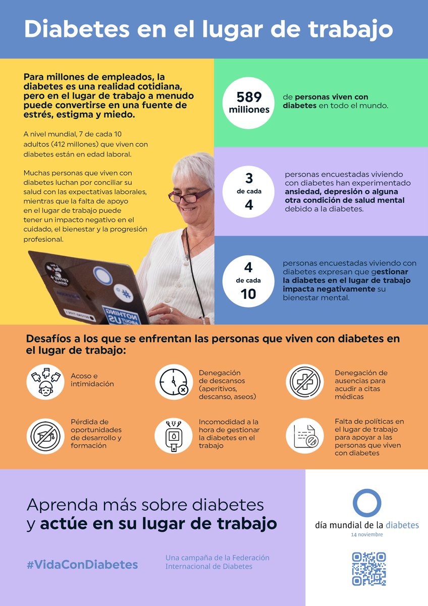 cristinatejerap's tweet photo. Hoy es el Día Mundial de la Diabetes.

537 millones de personas viven con ella… y la mayoría trabaja.

La diabetes NO limita.

Lo que limita es:
❌ no permitir descansos
❌ poner trabas
❌ estigmatizar
❌ no entender sus necesidades
Hagamos del trabajo un lugar seguro, humano e inclusivo.

💙 #DíaMundialDeLaDiabetes #VidaConDiabetes @SEDiabetes @sociedadSEEN @IntDiabetesFed #worldiabetesday @FEDE_Diabetes @DiabetesFerrol