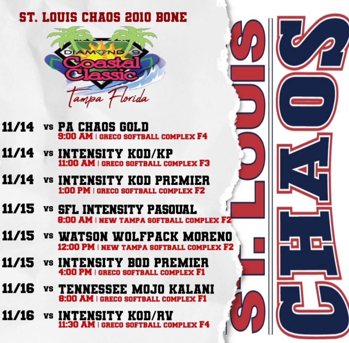 This weekend I playing in Tampa FL for coastal classic 

<a href="/STLChaos2010/">St. Louis Chaos 2010</a> <a href="/StLChaos/">StL Chaos</a> <a href="/bone_madalyn/">Madalyn Bone</a> <a href="/ExtraInningSB/">EXTRA INNING SOFTBALL</a> <a href="/CoastRecruits/">Coast 2 Coast Recruits</a> <a href="/GSAthletics_SB/">Georgia Southern Softball</a> <a href="/coach_orsburn/">Taylor Orsburn-Siefert</a> <a href="/CoachPerkinsSB/">Sharon Perkins</a>