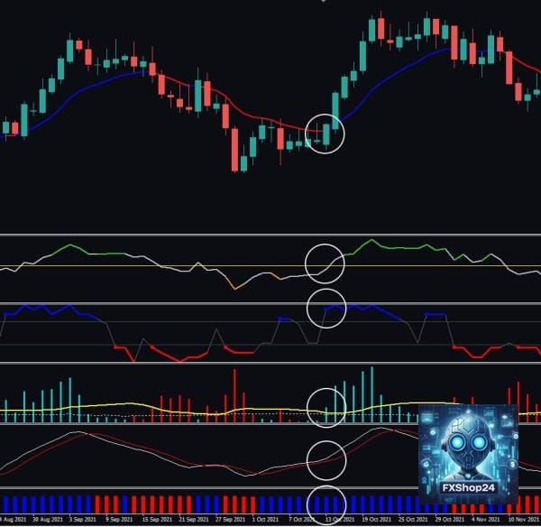 FxShop24's tweet photo. Ready to swing for bigger pips? Forex Swing Strategy MT4/MT5 packs 7 custom indicators, 83% win rate &amp; easy signals. For beginners &amp; pros! Instant download 👉 https://t.co/1YoiIf7ySt https://t.co/0AOzas1dmd