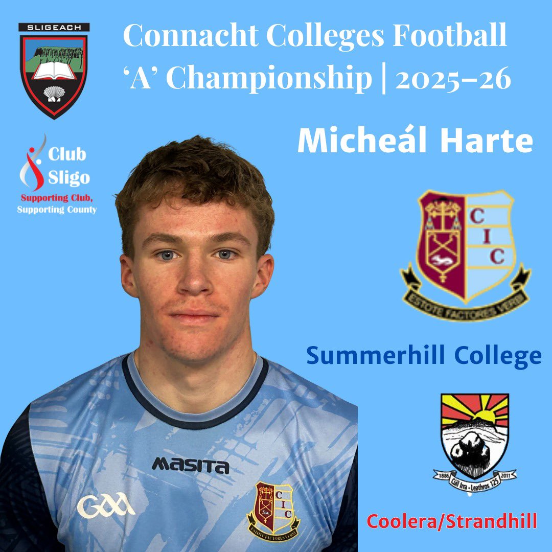 Sligo GAA tweet media