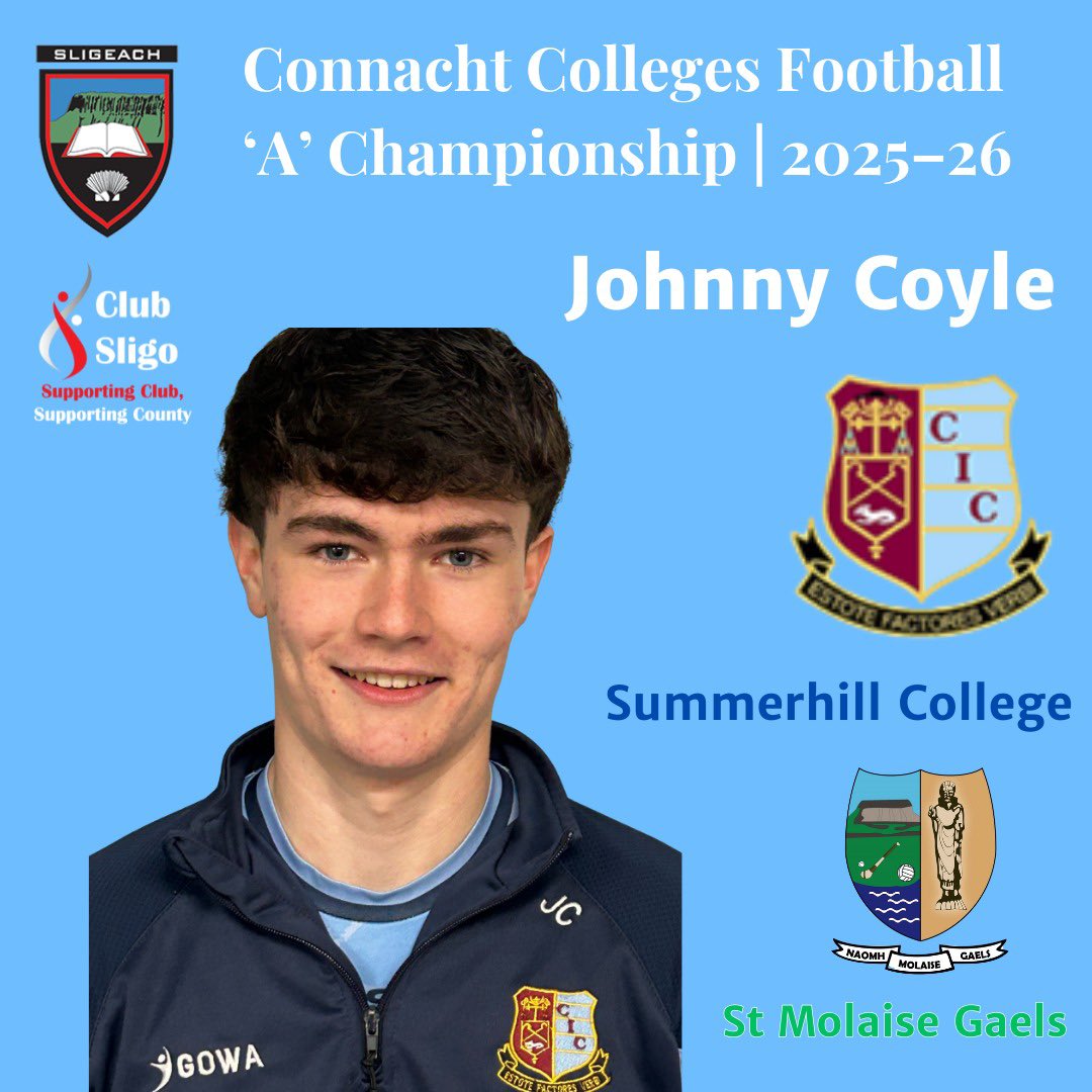 Sligo GAA tweet media