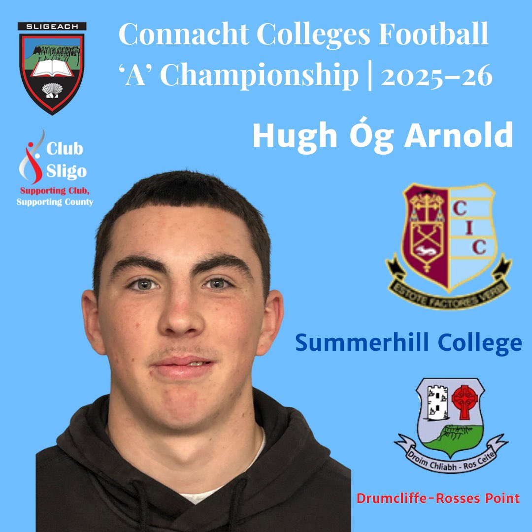 Sligo GAA tweet media