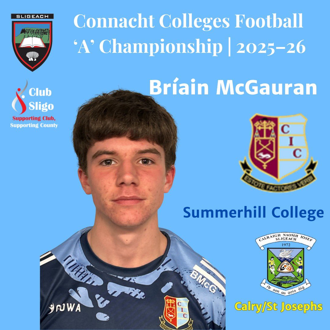 Sligo GAA tweet media