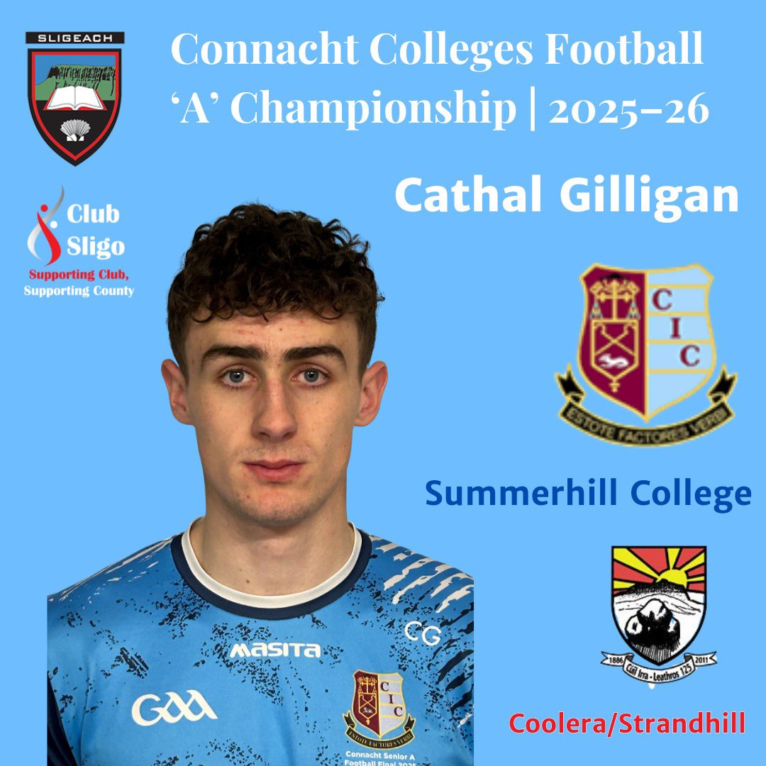 Sligo GAA tweet media