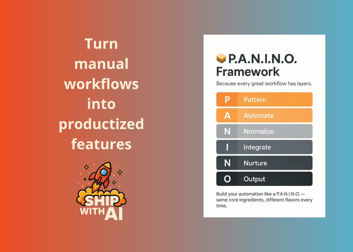 codebrainr's tweet image. A new ShipWithAI issue is available!  Practical extract + copy/paste prompt inside the full Substack post.

shipwithai.substack.com/p/turn-manual-…