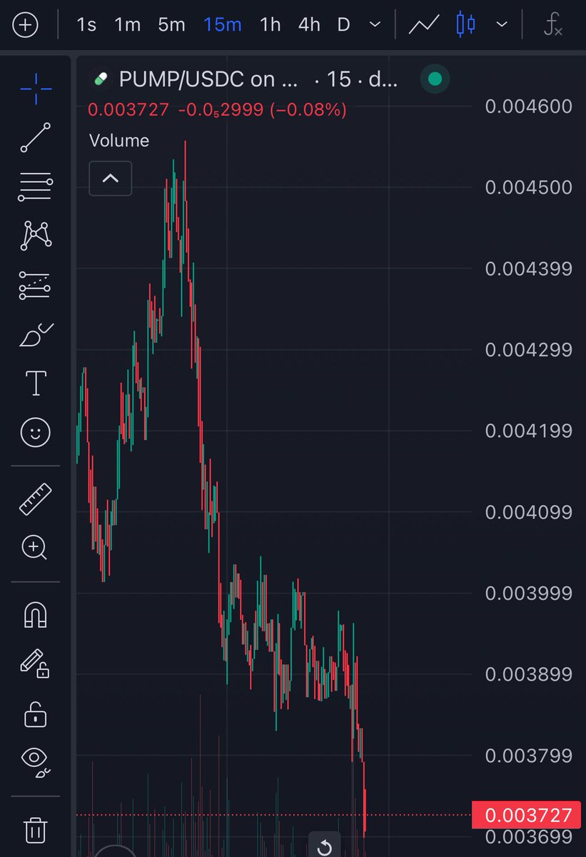 HardSnipe's tweet image. Up 800k$ and first time I touch perps from a while!

feels good :)
