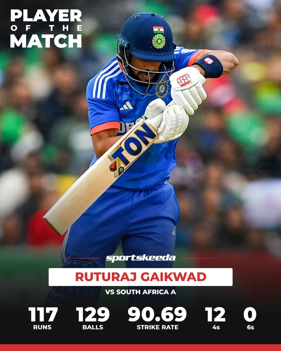 Sportskeeda's tweet photo. Ruturaj Gaikwad won the Player of the Match award against South Africa A in the first unofficial ODI. 😍🏅

#Cricket #Ruturaj #IndiaA #Sportskeeda https://t.co/EYahXLk9p4