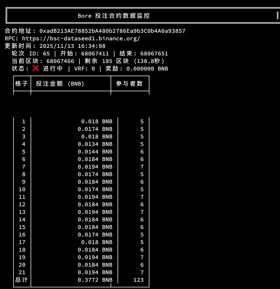 PaperHands✋ tweet media