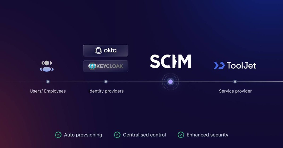 ToolJet's tweet image. SCIM provisioning is now live in ToolJet ⚡

Managing user access across internal apps just got easier.

ToolJet now supports SCIM provisioning, so user accounts stay in sync automatically with your identity provider. 

No manual updates or CSV uploads needed!

(1/3)