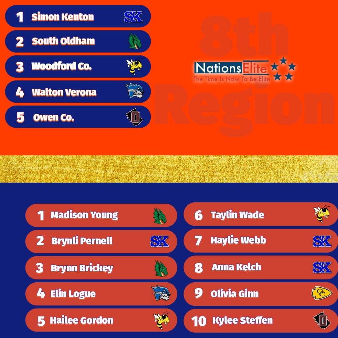 Nations Elite tweet media