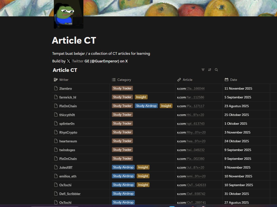 GuarEmperor's tweet image. UPDATE MY NOTIONNNN

Useful for those of you who want to learn article from many CT, Airdrop lists 2025, tools for 2025, and CT lists to keep your timeline looking good

List CT :
uttermost-pumpkin-971.notion.site/2092390761ca80…

Airdrop 2025 :
uttermost-pumpkin-971.notion.site/Airdrop-2025-v…

Article CT :…