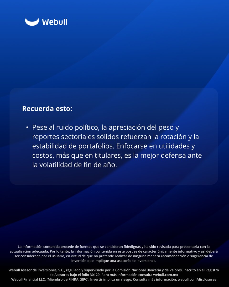 webull_mexico's tweet image. Webull Market Brief: Tu dosis diaria de información sobre el comportamiento de los mercados.