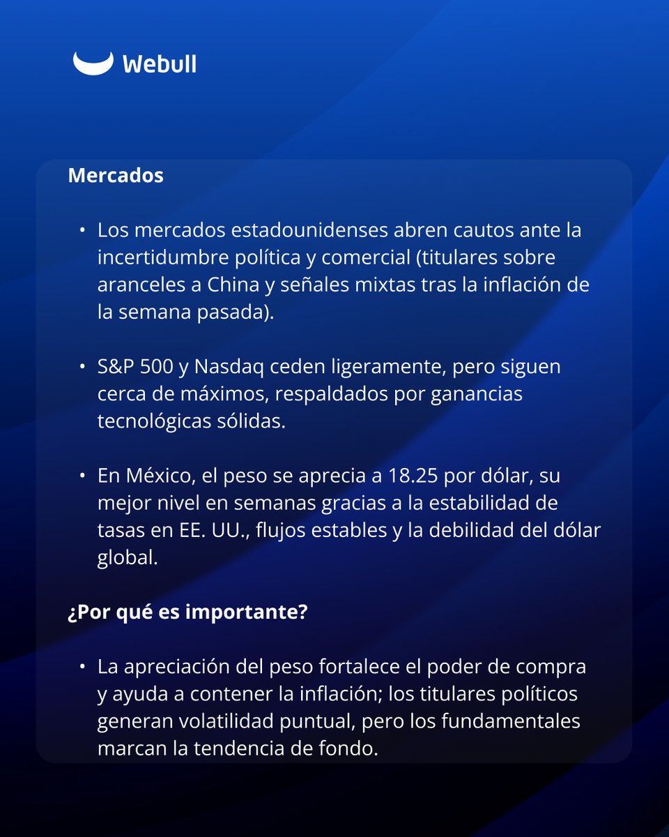 webull_mexico's tweet image. Webull Market Brief: Tu dosis diaria de información sobre el comportamiento de los mercados.
