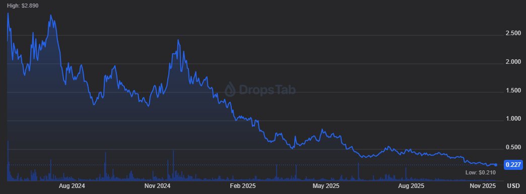 cypher pepe tweet media