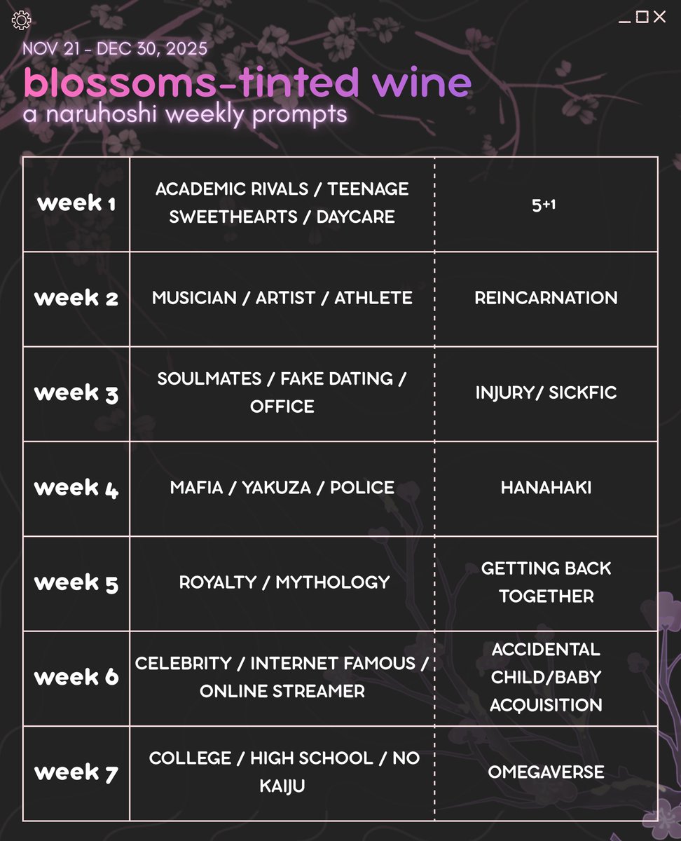 naruhoshi_weekly (@nrhs_weekly) on Twitter photo 