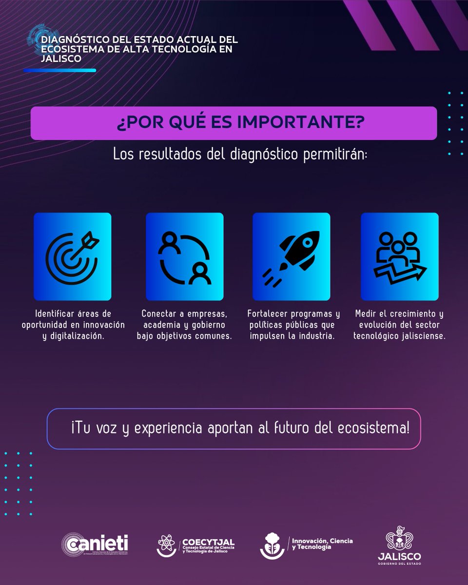 Canieti Occidente tweet media