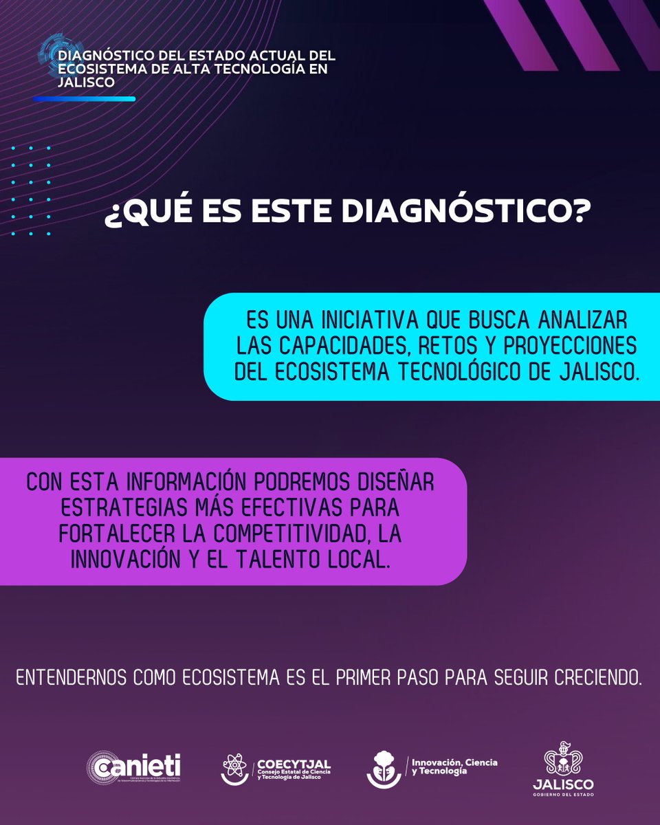 Canieti Occidente tweet media