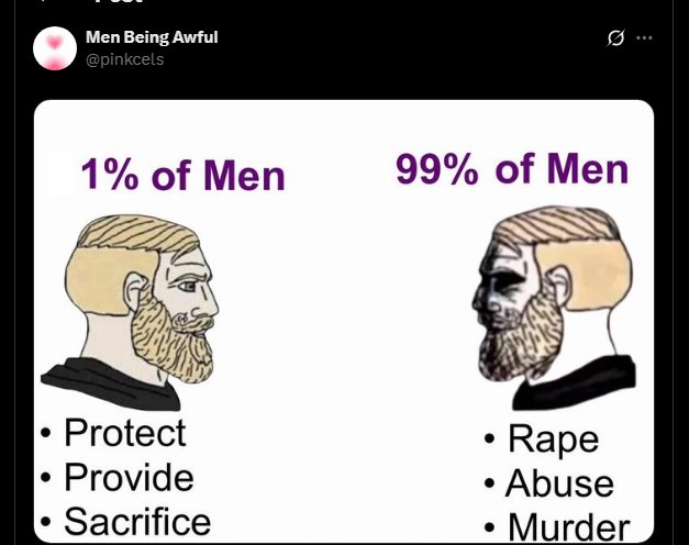 Men Are Human tweet media