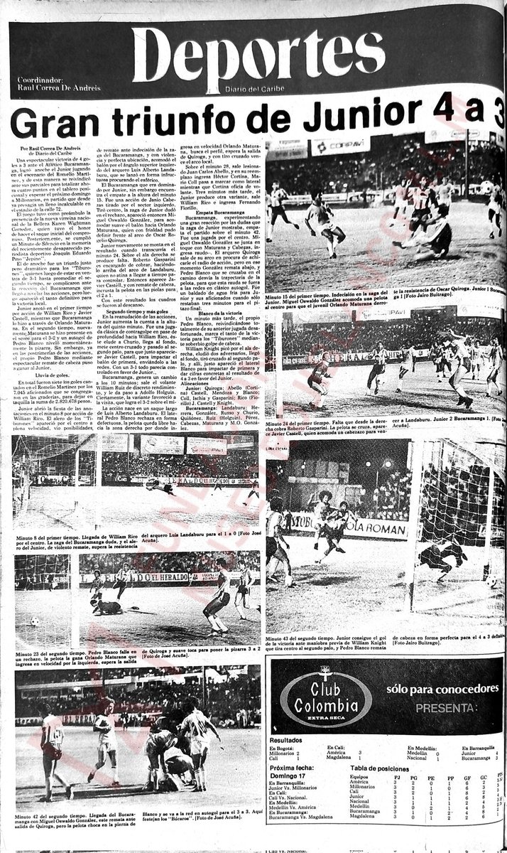 FunMuseoMLM's tweet image. 13 de noviembre de 1985.

Fecha 3, octogonal final.

@JuniorClubSA vence a B/manga 4-3 en cerrado y emocionante partido, con dobletes de William Rico y el profe Javier Castell

Ojalá esta noche sea idéntica en emociones, goles y triunfos para el rojiblanco 
VAMOS JUNIOR!!!
✊🇦🇹🦈