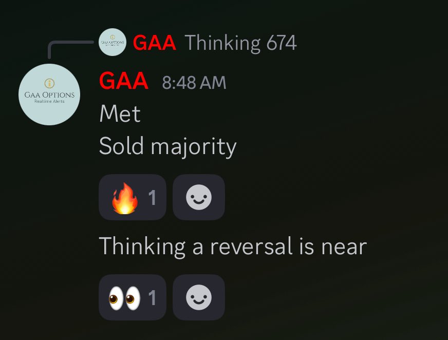 I just sold the majority of my $spy puts @ 674 🙏

675p Nov 14 @ 1.8 ➡️ 3.30 (+83%) 🔥