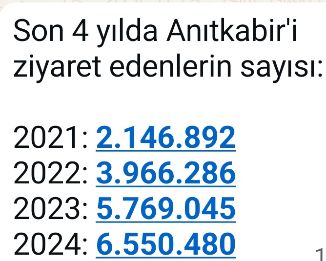 Troller anladınız mı niye mevlüt okutulduğu,sizler unutulmaz