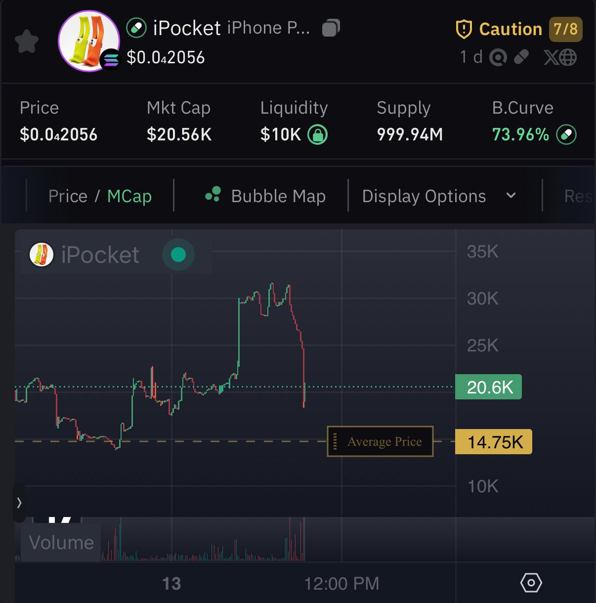 genuinely what are we doing