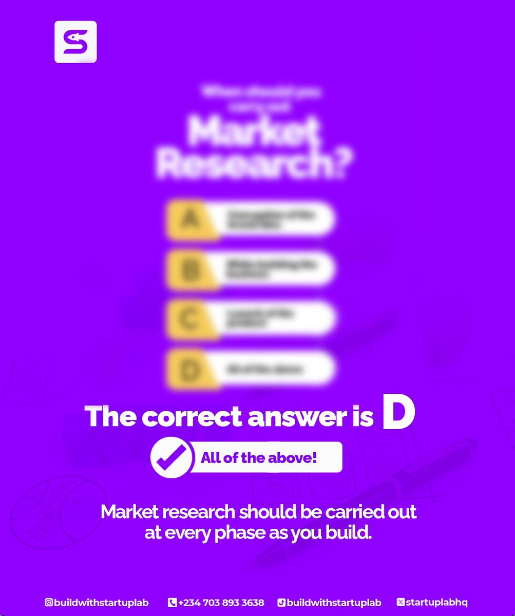 startuplabhq's tweet photo. If you guessed D, then you guessed correctly! Market research should be involved in every stage as you build๐ค
Check the thread for the importance of doing so๐
Follow us for more updates #buildwithstartuplab #community #StartupLife #purpose https://t.co/Z5qNqaaxTm