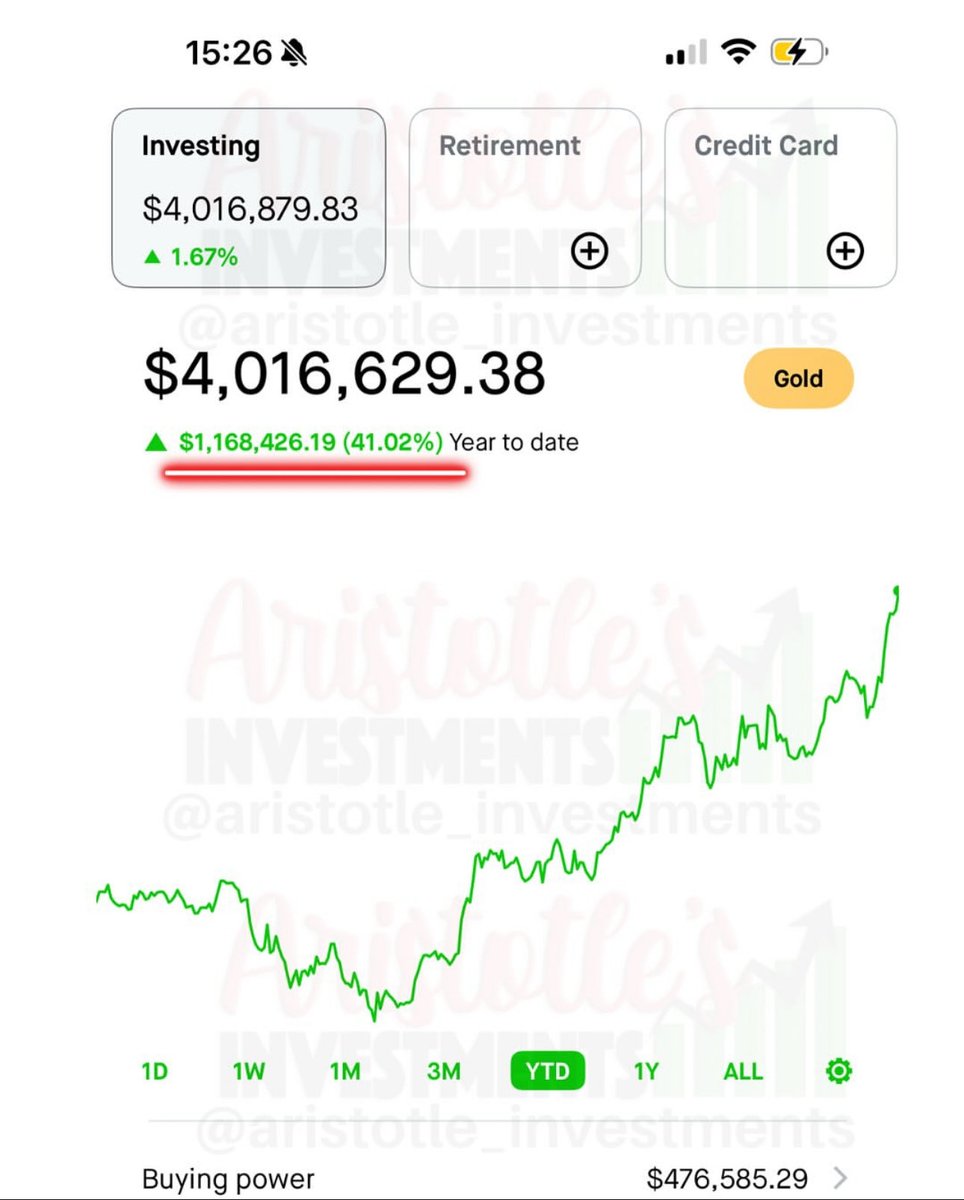 Aristotle Investments tweet media