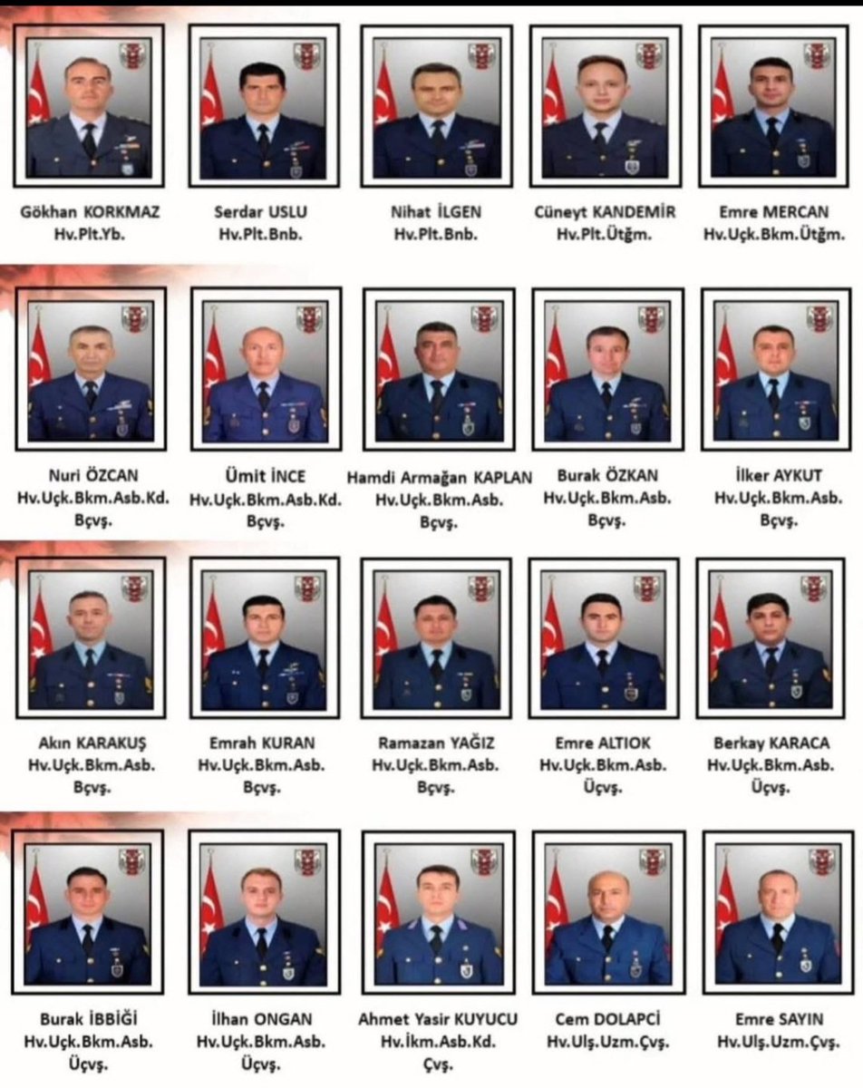 Gürcistan-Azerbaycan sınırında düşen C-130 askeri kargo uçağında şehit olan 20 askerimizin naaşını taşıyan uçak Tiflis'ten geliyor..
Şehitlerimiz geliyor...

📌 Bu gece Cuma gecesi...
Şehitlerimiz için, yürekleri yanık şehit yakınları için, vatanımız milletimiz için dua