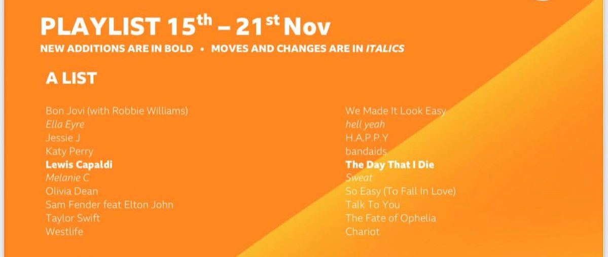 Chris_Stroud's tweet image. Congratulations to @melaniecmusic who is has risen to the A LIST on @bbcradio2 with #sweat